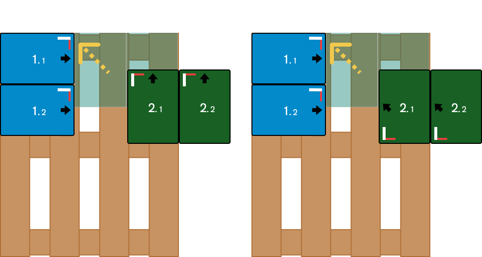 Solución: Reorientacion de cajas o pick invertido