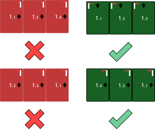 Group products 1