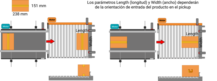 Longitud-Ancho
