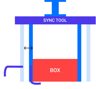 Sync Tool